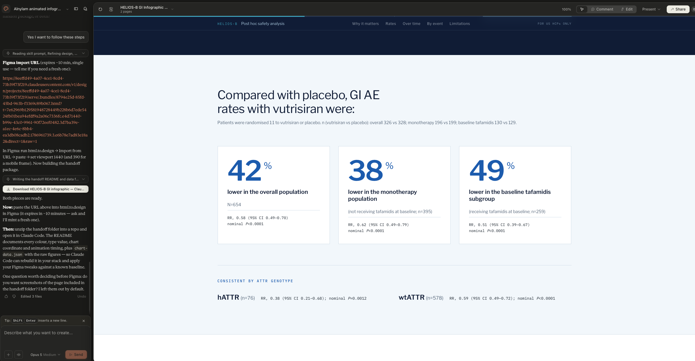 Layout variants generated in Claude Design